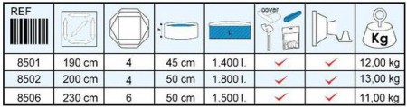 Ficha piscinas Toi Tubulares Complet