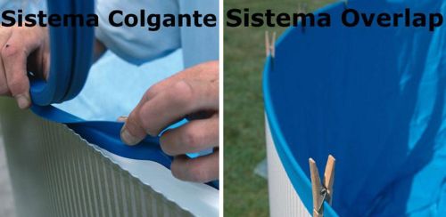 Sistema de colocación liners